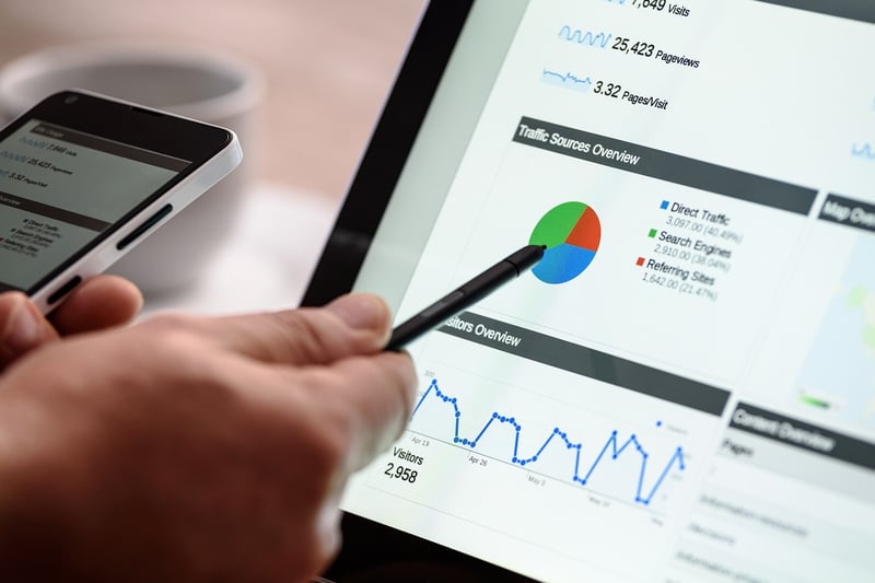SEO Strategy